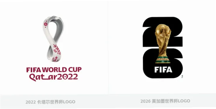美加墨联合主办2026世界杯，三国有何新看点？