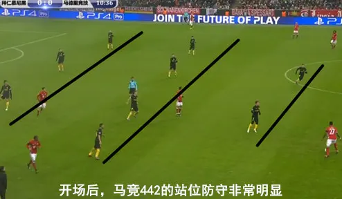 铁血基因如何铸就？马竞防守反击的制胜密码