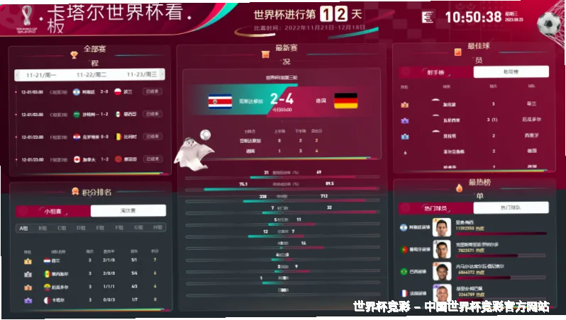 预测模型与算法架构